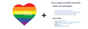 how to support the LGBT+ community